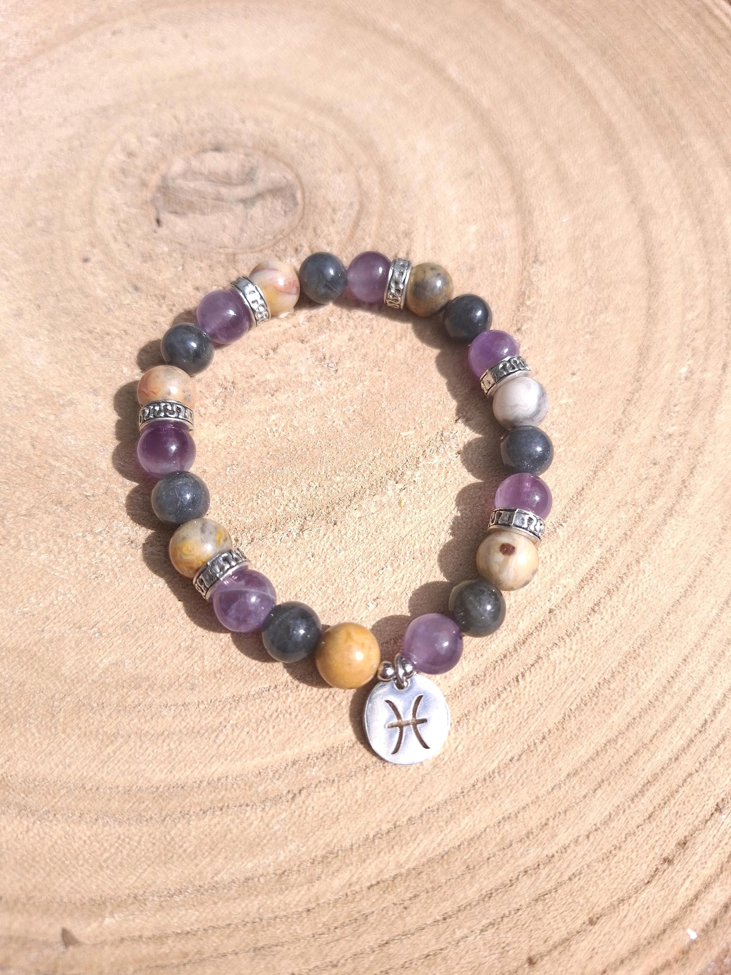 Bracelet astrologique, bracelet zodiaque