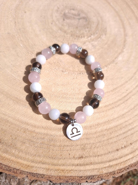 Bracelet astrologique, bracelet zodiaque