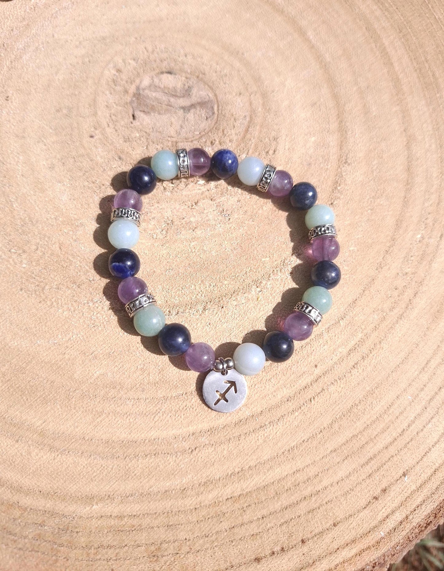 Bracelet astrologique, bracelet zodiaque